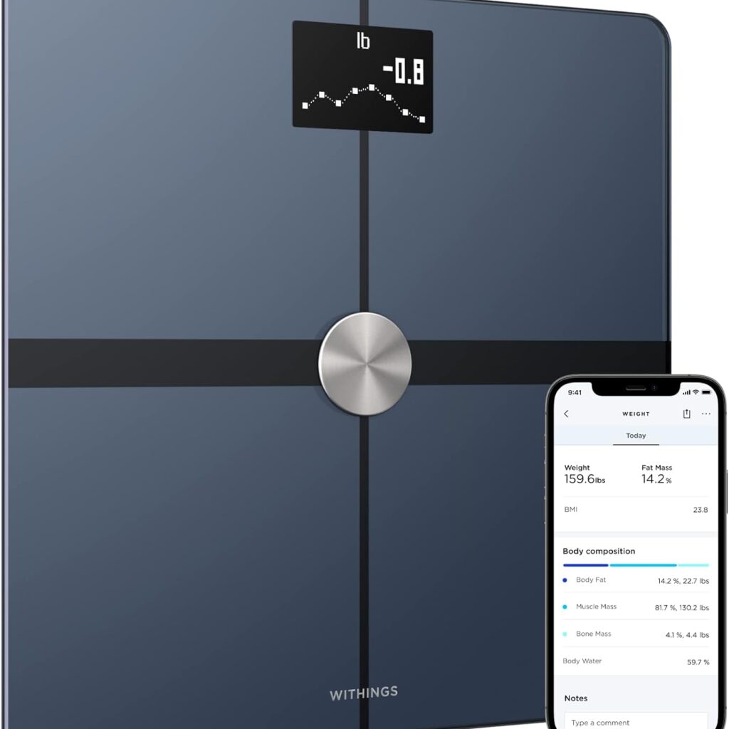 Smart Scale